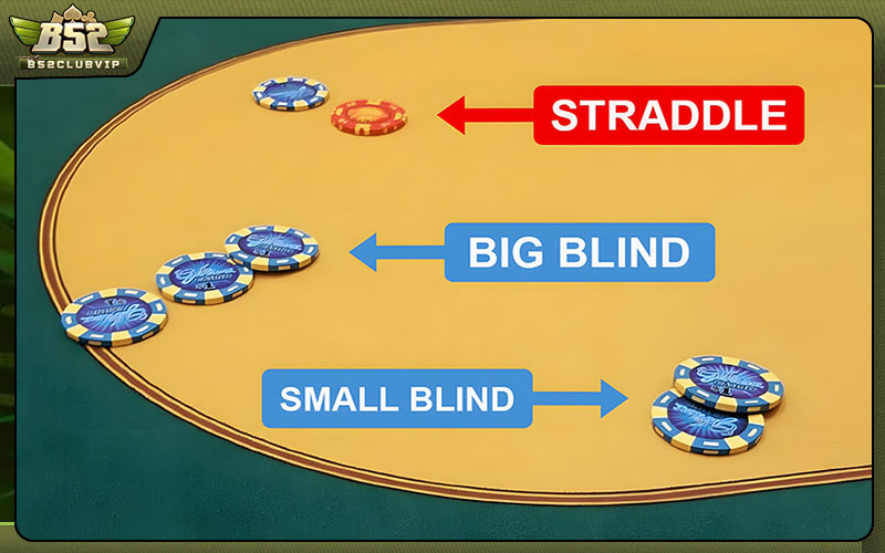 Quy tắc cơ bản của Straddle Poker là gì?